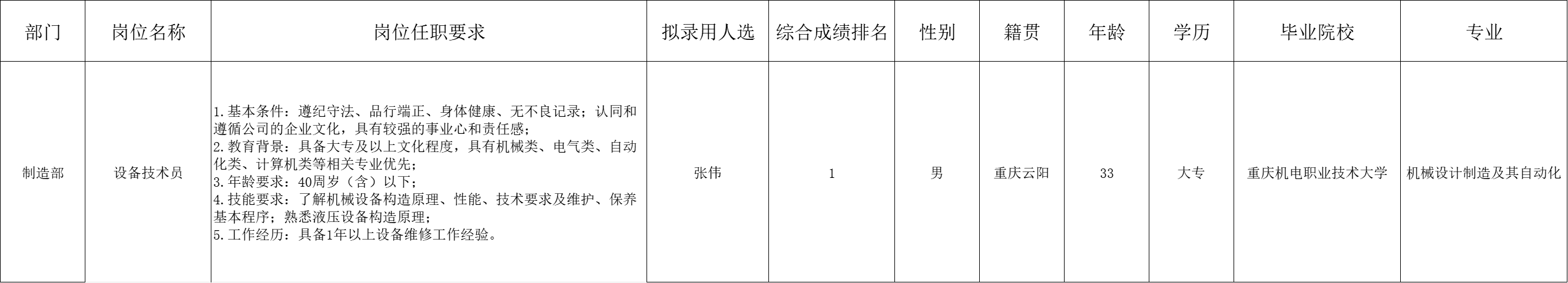 &#27431;&#27954;&#26479;&#19979;&#27880;&#40;&#20013;&#22269;&#41;&#23448;&#26041;&#32593;&#31449;