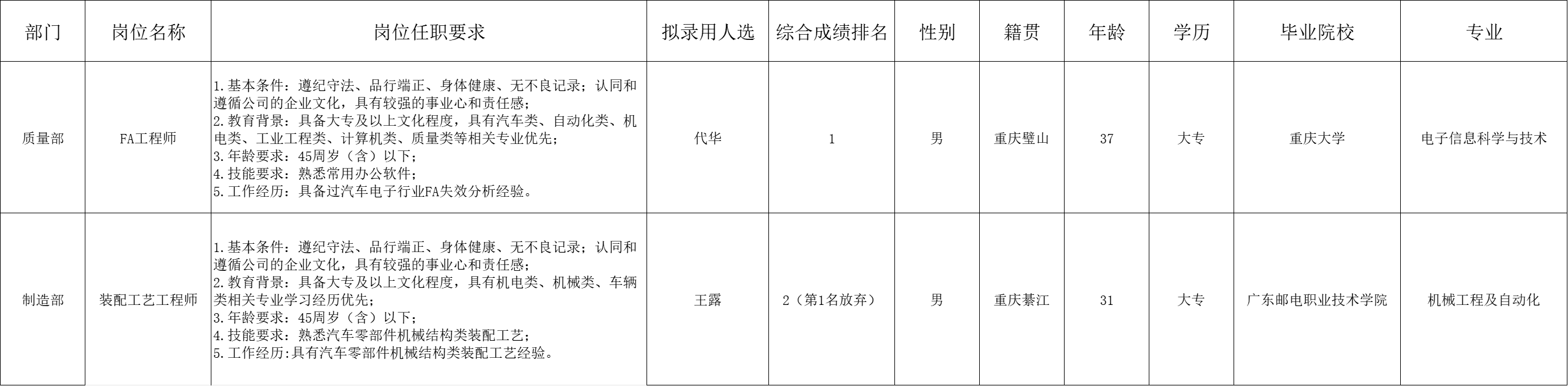&#27431;&#27954;&#26479;&#19979;&#27880;&#40;&#20013;&#22269;&#41;&#23448;&#26041;&#32593;&#31449;