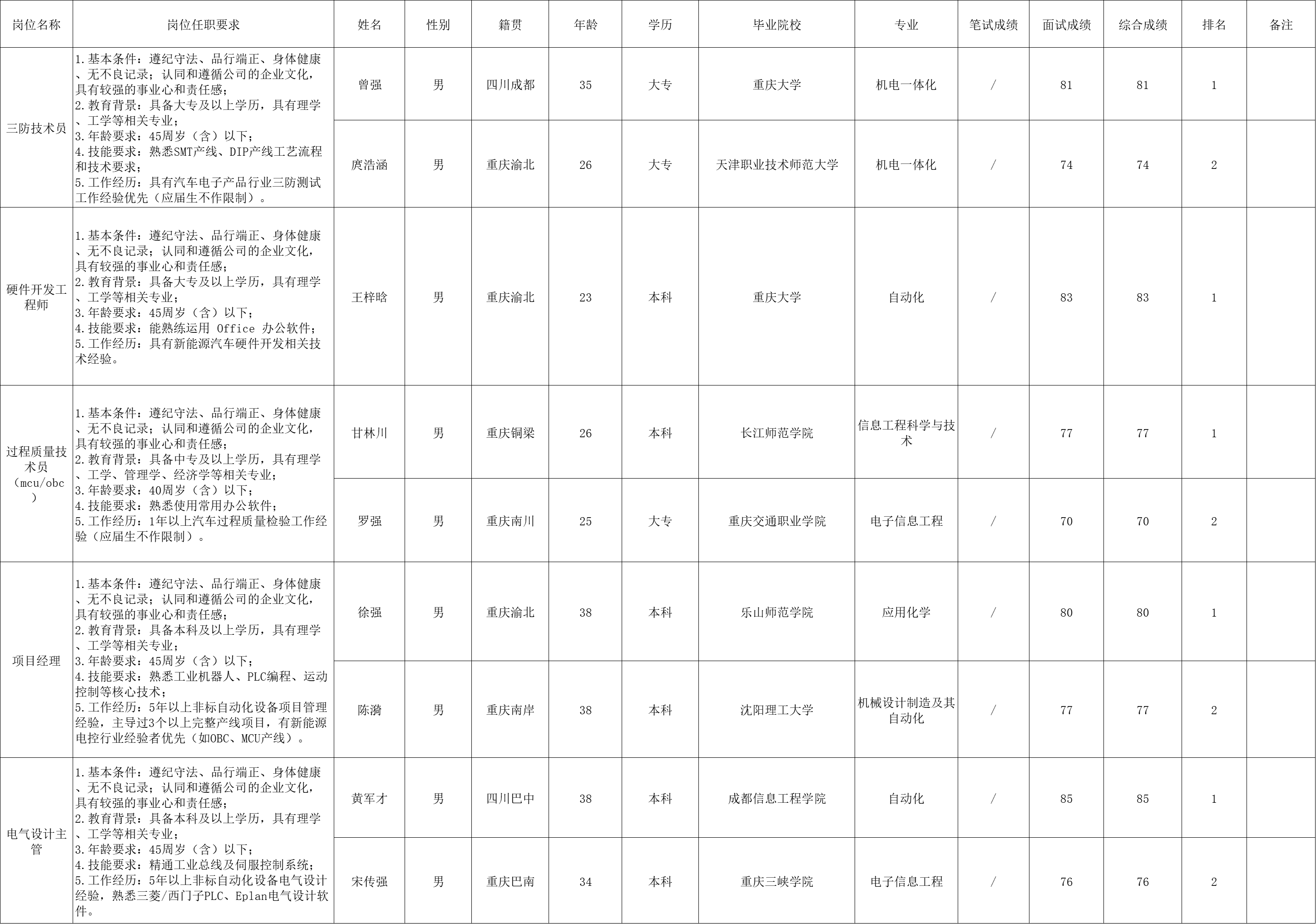 &#27431;&#27954;&#26479;&#19979;&#27880;&#40;&#20013;&#22269;&#41;&#23448;&#26041;&#32593;&#31449;