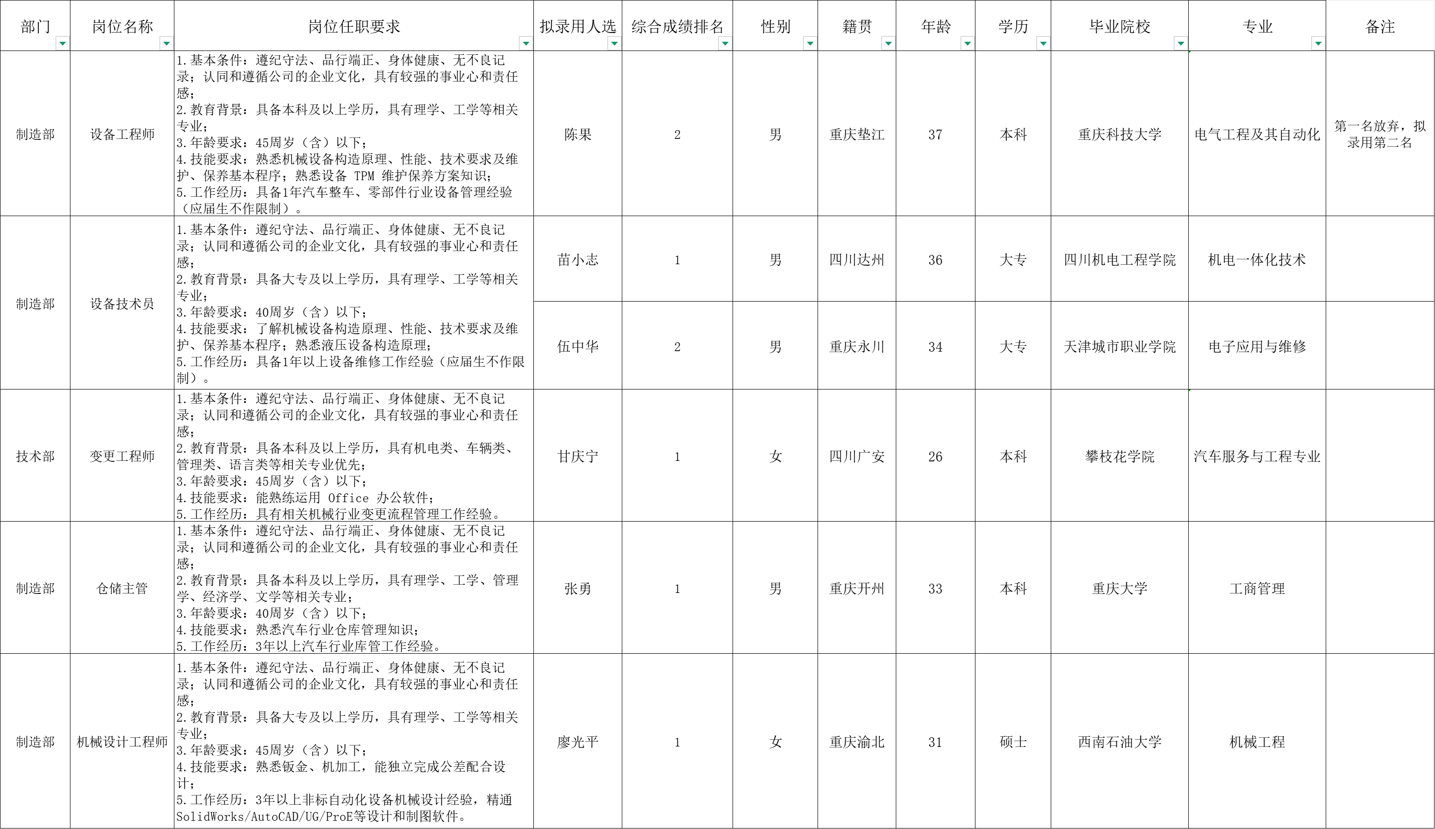 &#27431;&#27954;&#26479;&#19979;&#27880;&#40;&#20013;&#22269;&#41;&#23448;&#26041;&#32593;&#31449;